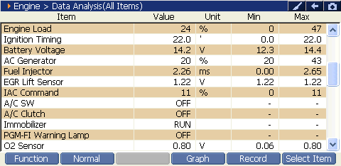 2000 RPM preview